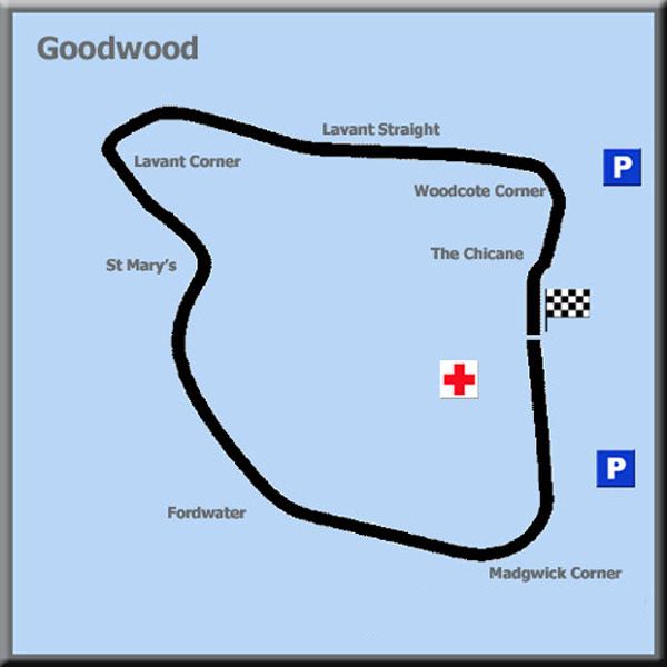Goodwood