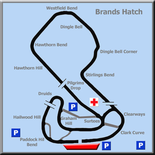 Brands Hatch
