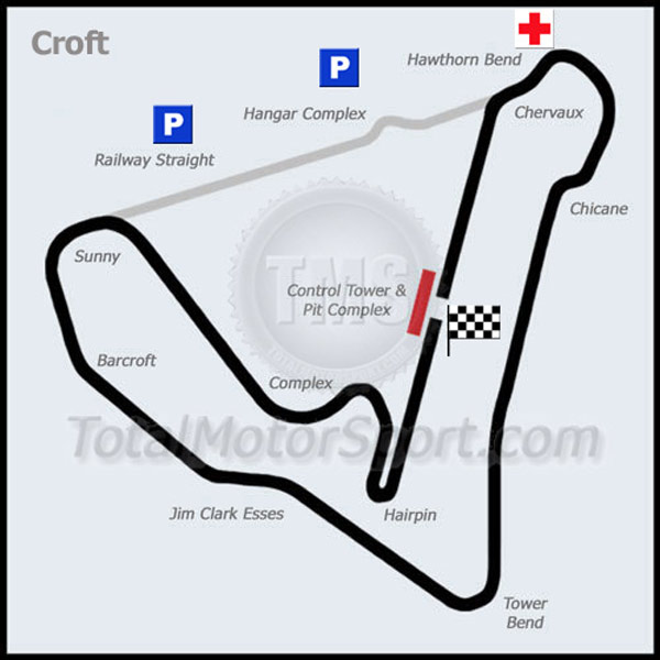 Croft Circuit